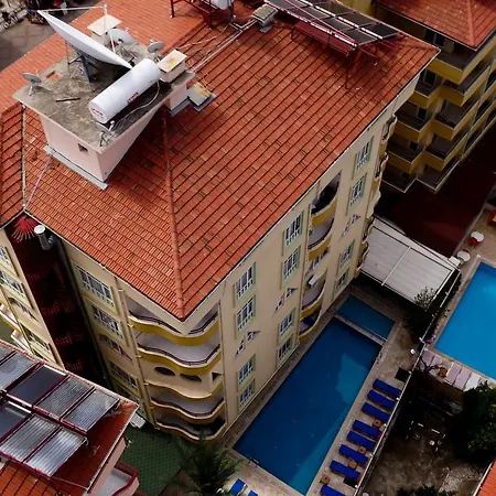 Gungor فندق ألانيا